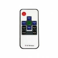 Контроллер Arlight RGB 12−24V